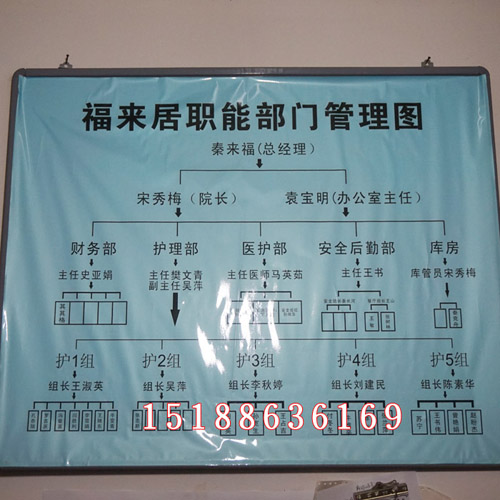 公寓荣誉